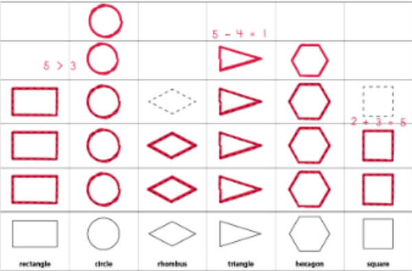 5C Shapes & Spinners Graphing 